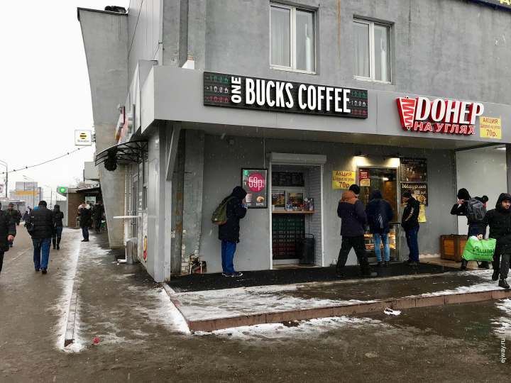 Деградация микросервисов